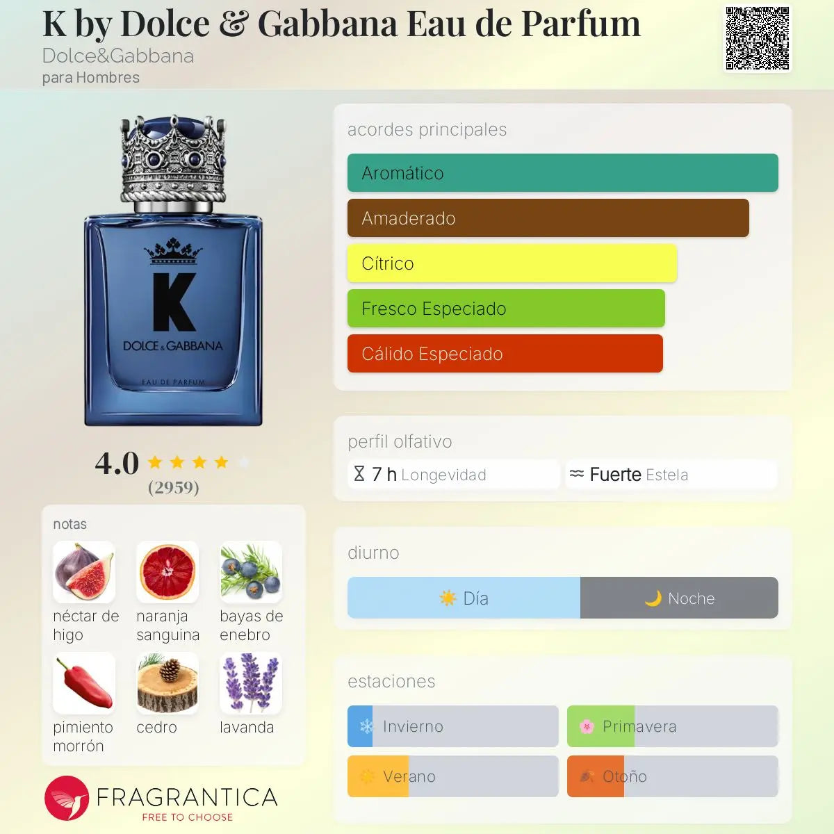 K by Dolce & Gabbana - Aromática CR