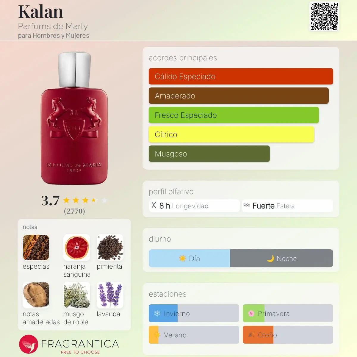 Kalan - Aromática CR