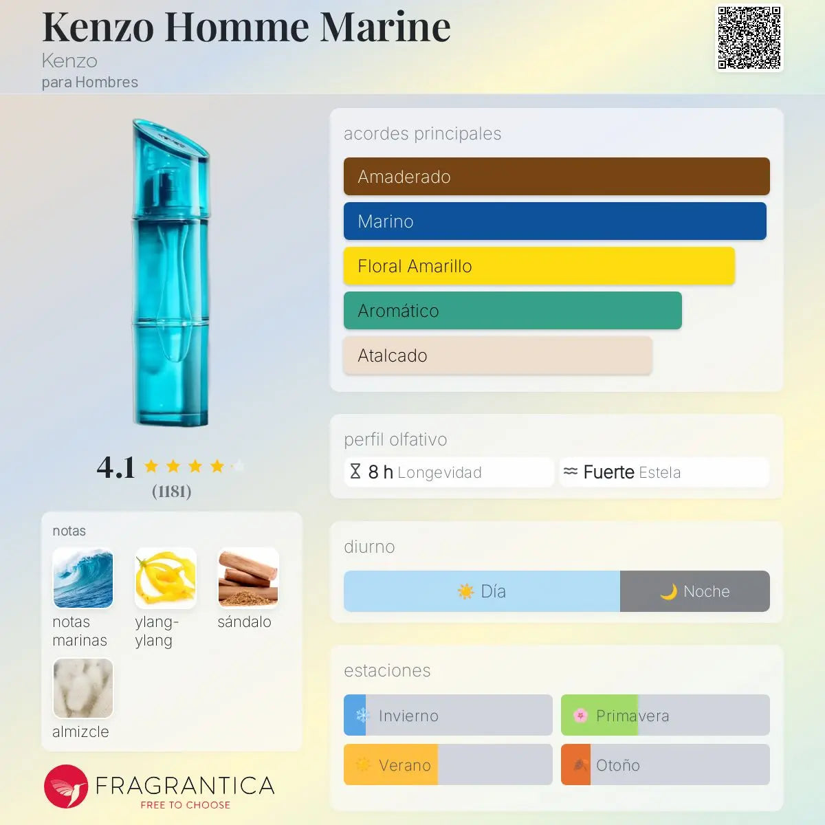 Kenzo Homme Marine - Aromática CR