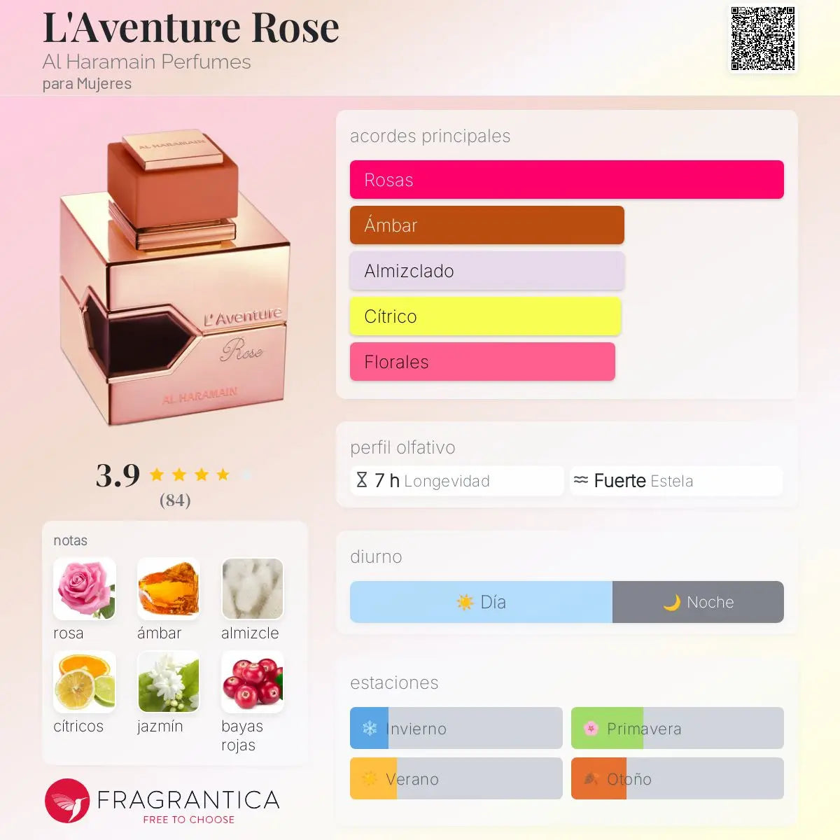 L’Aventure Rose - Aromática CR