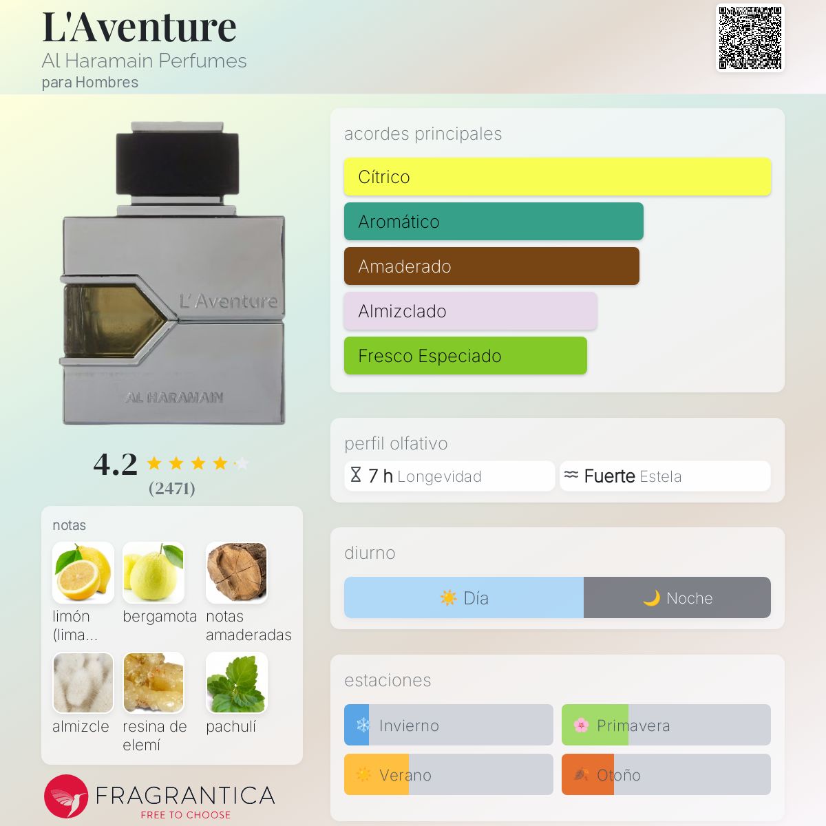 L’Aventure