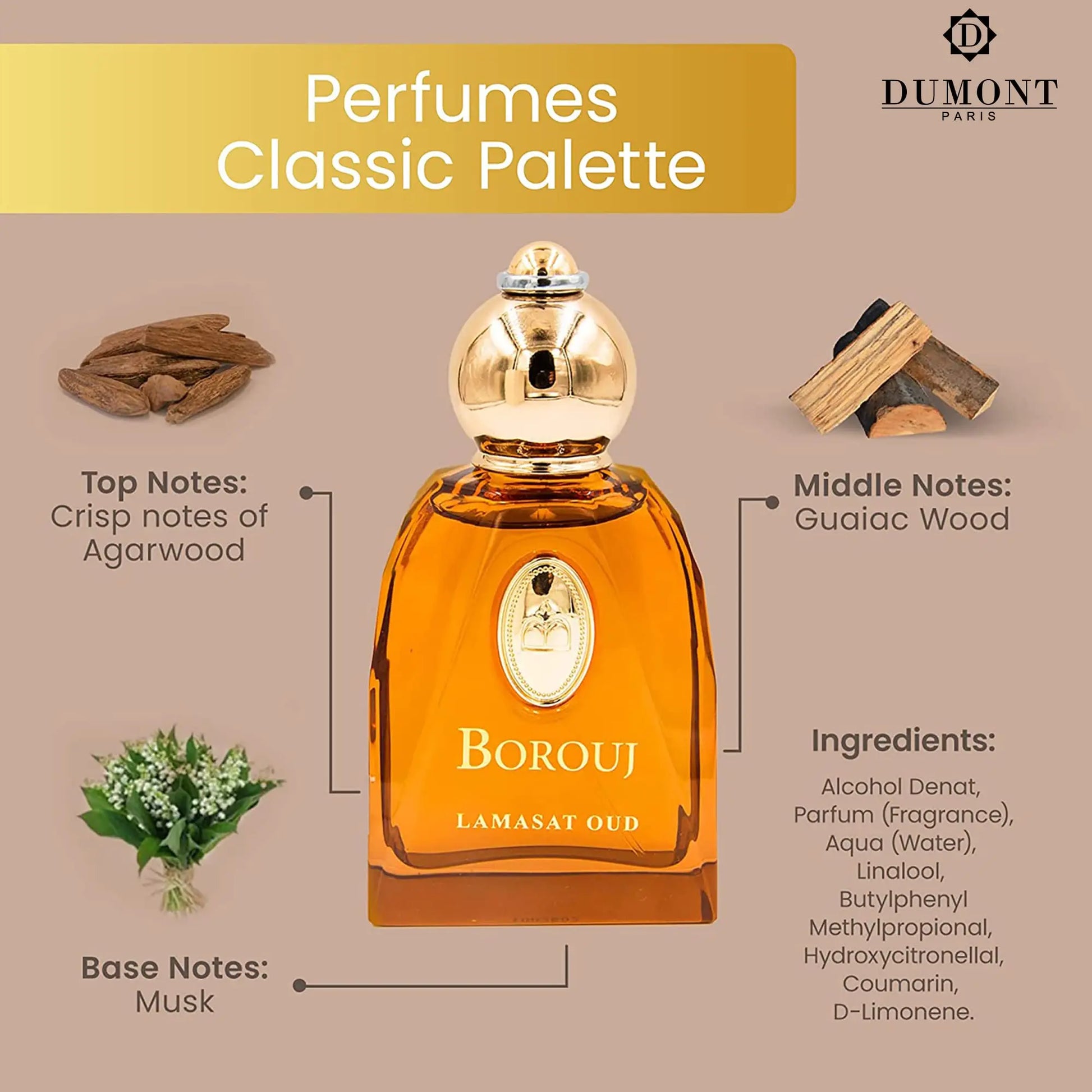 Lamasat Oud Borouj EDP unisex - Aromática CR