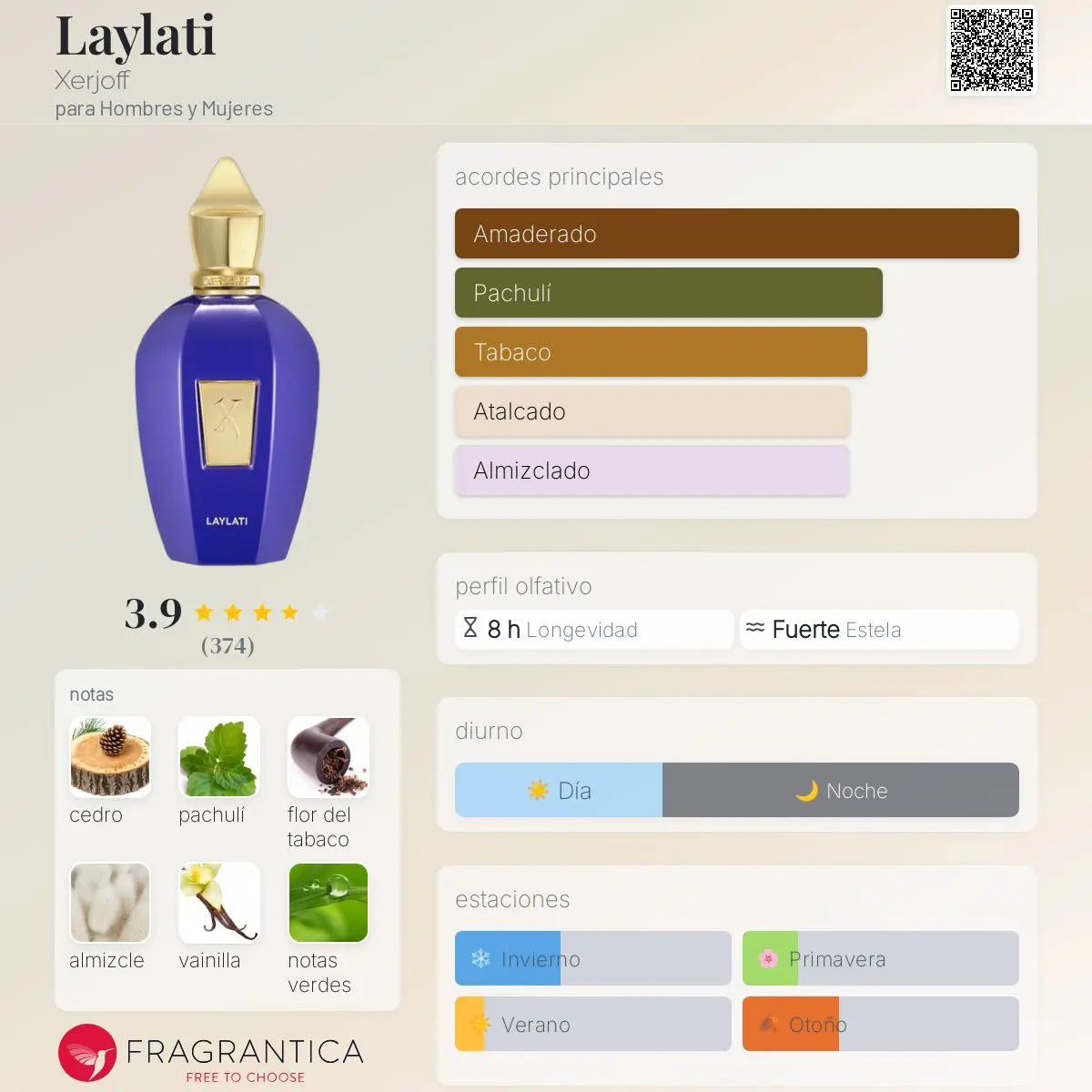 Laylati - Aromática CR