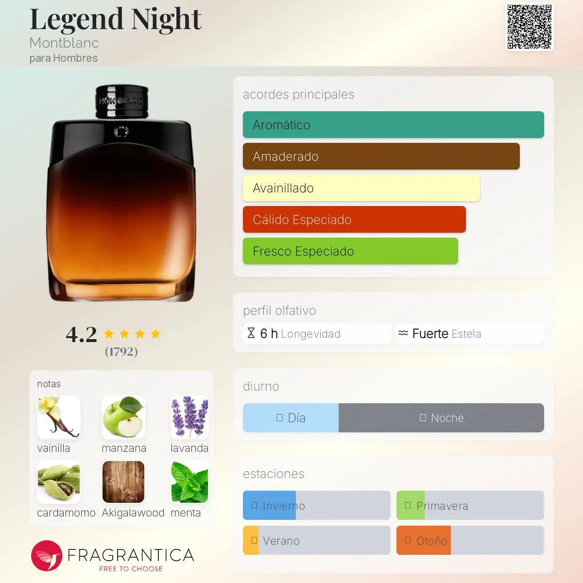 Legend Night - Aromática CR