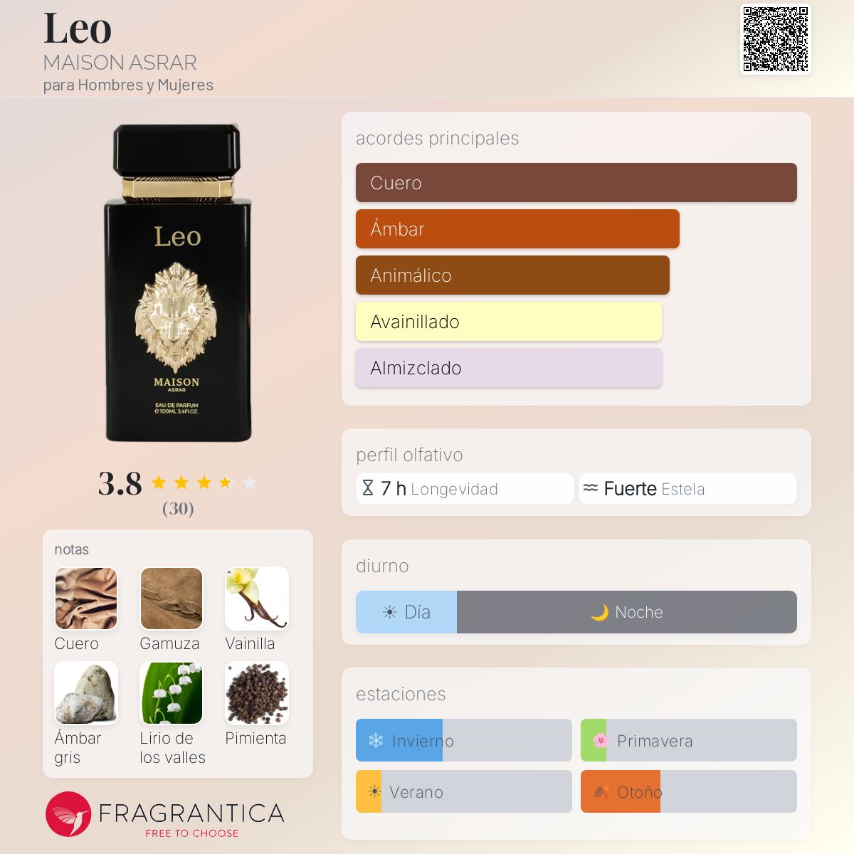 Leo - Aromática CR