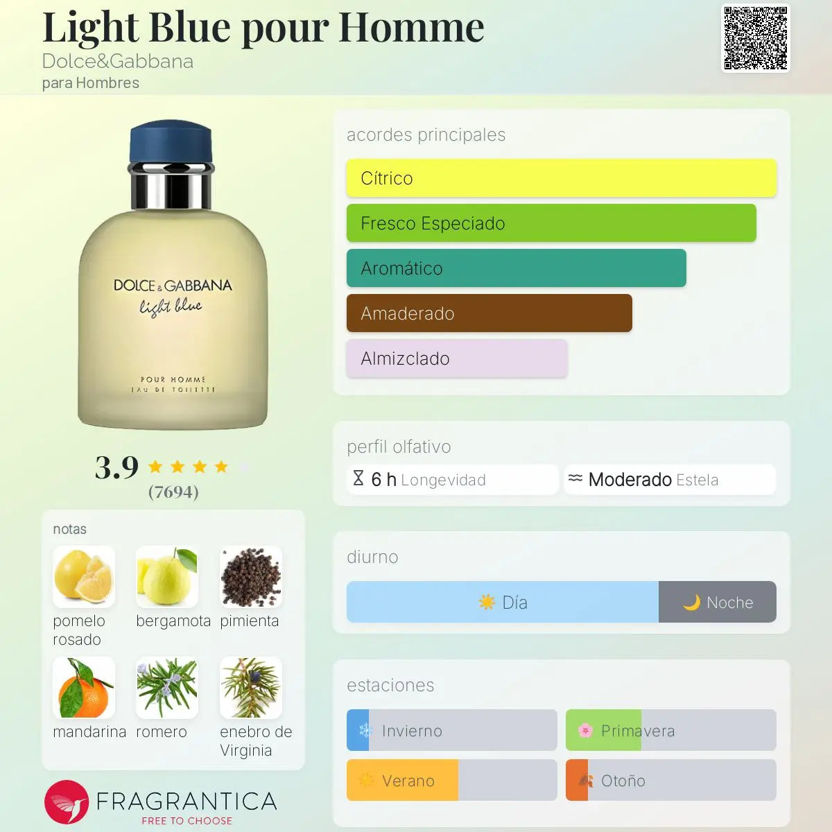 Light Blue Pour Homme - Aromática CR