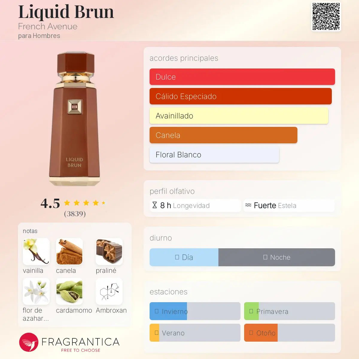 Liquid Brun - Aromática CR