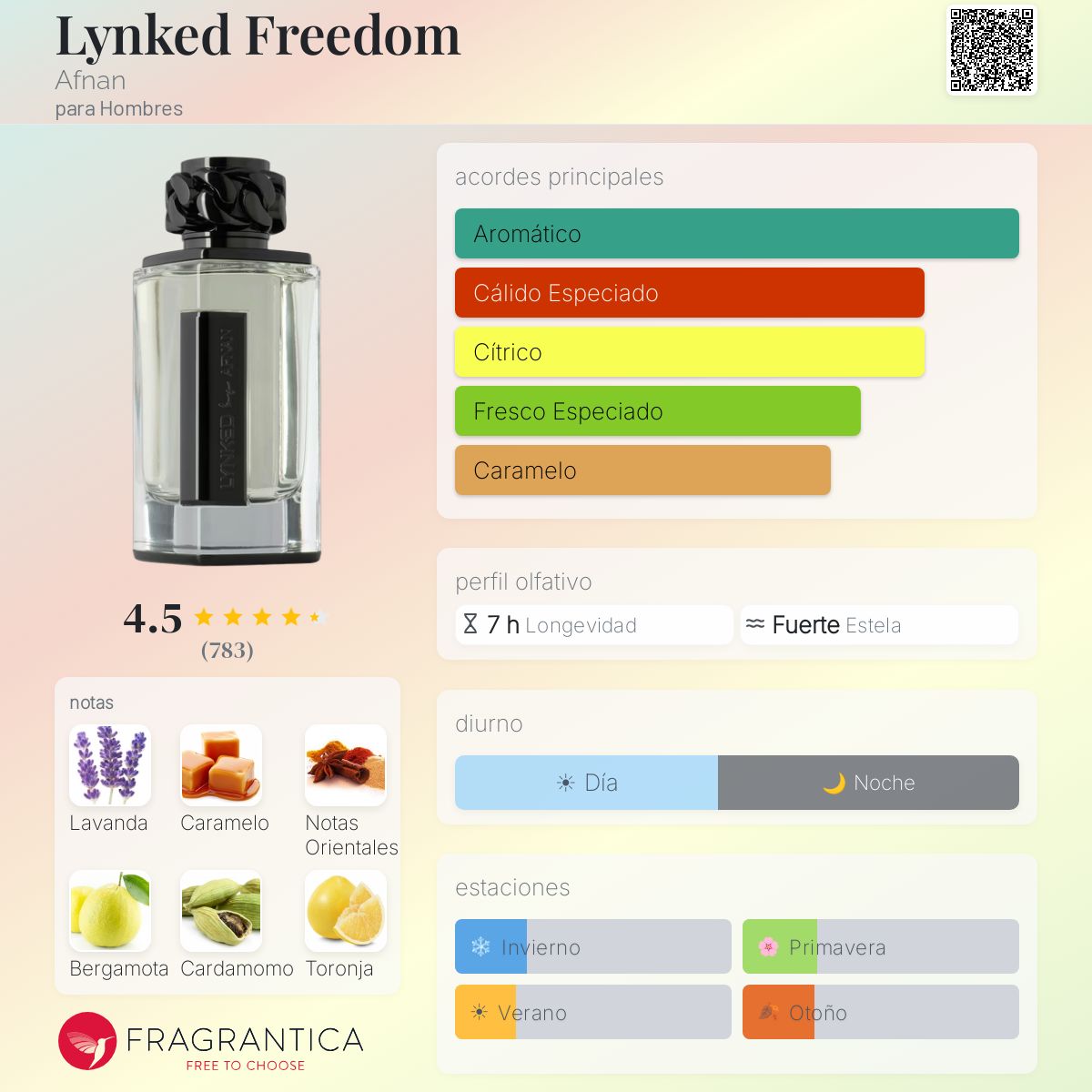 Lynked Freedom - Aromática CR