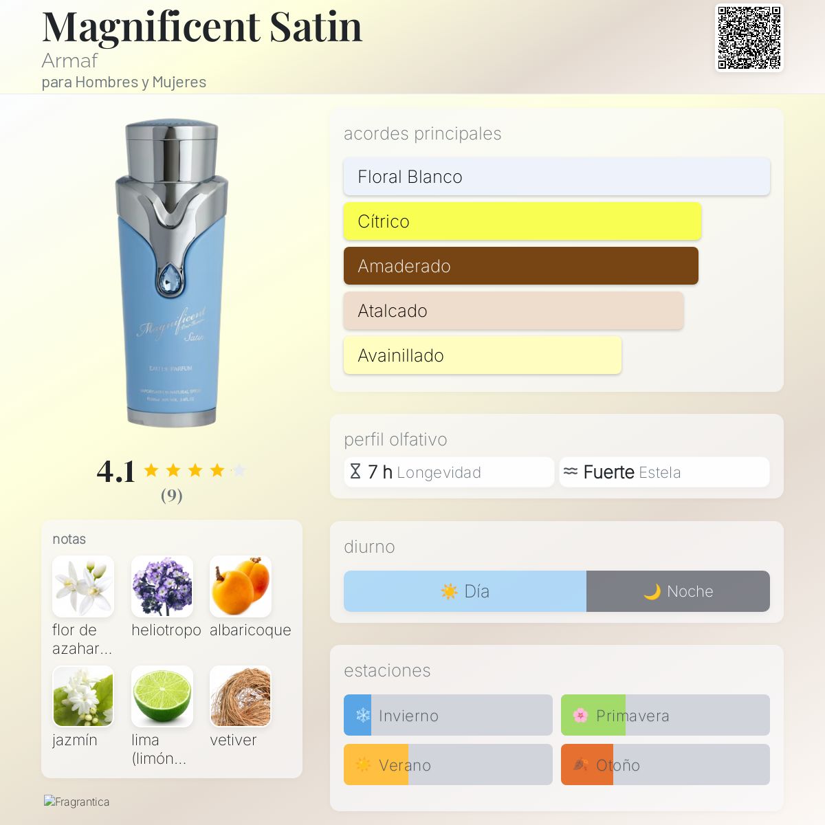 Magnificent Satin - Aromática CR