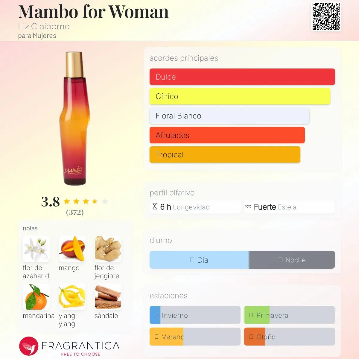 Mambo for Woman - Aromática CR