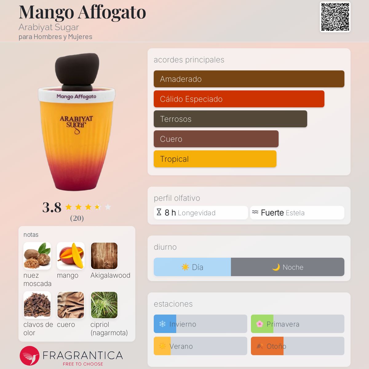 Mango Affogato - Aromática CR