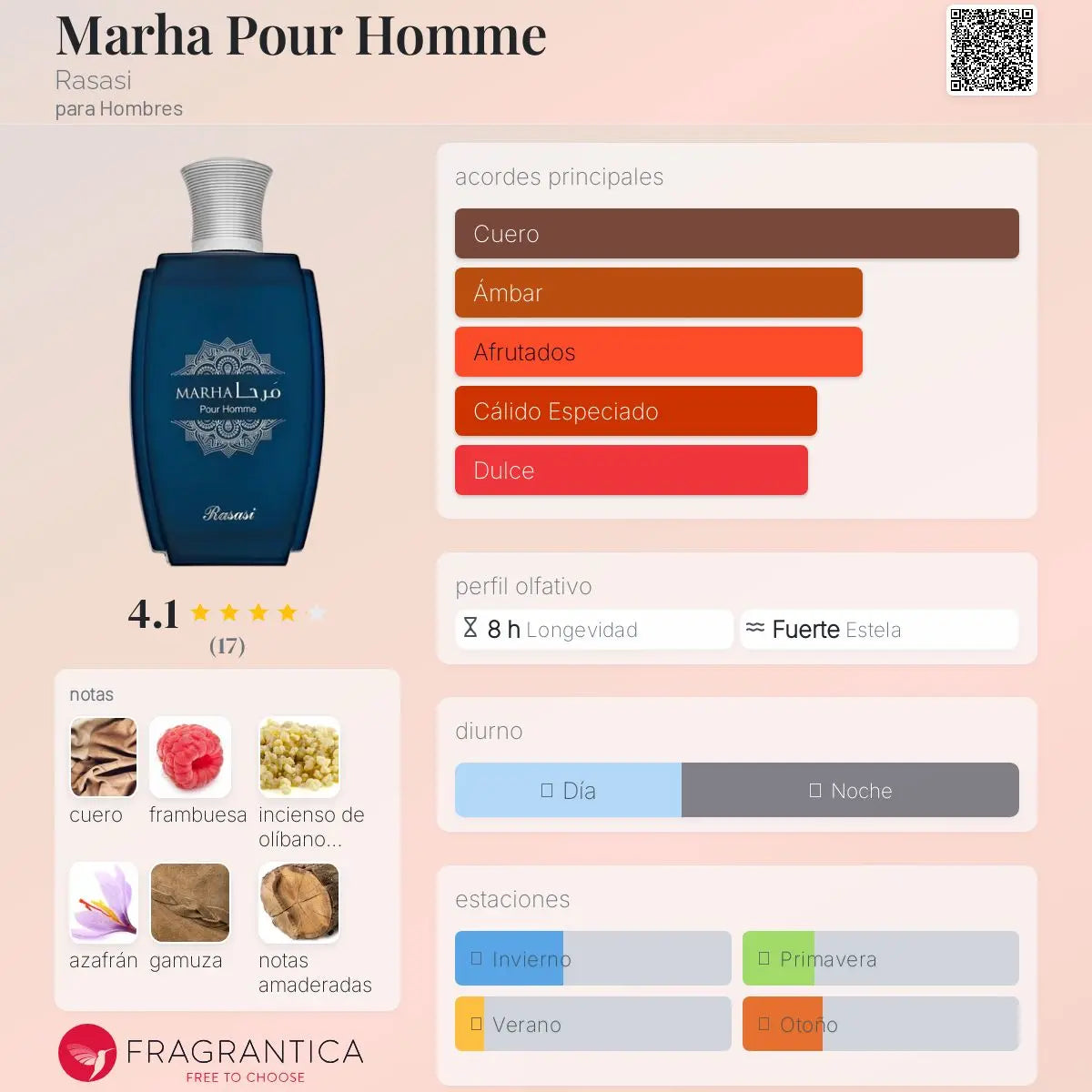Marha Pour Homme - Aromática CR