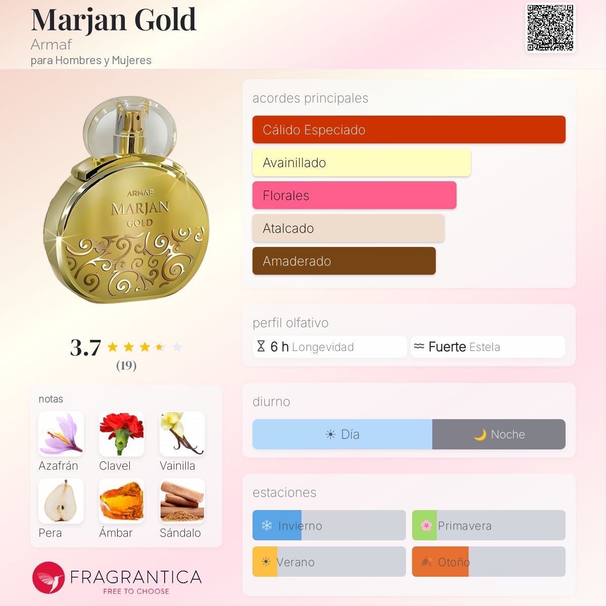 Marjan Gold - Aromática CR