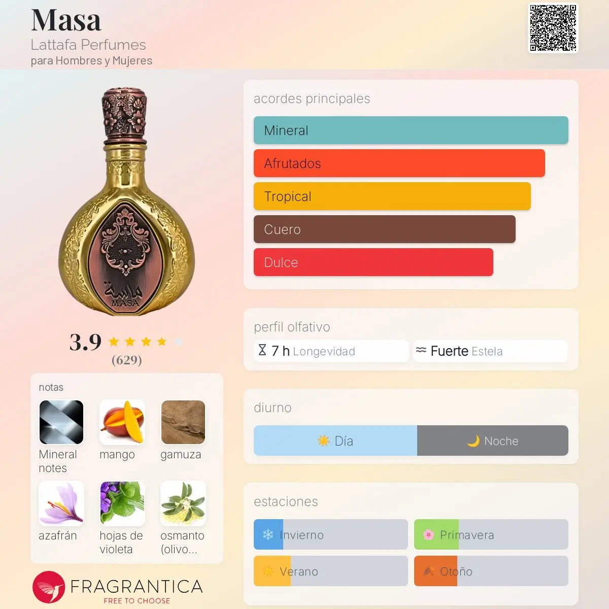 Masa - Aromática CR