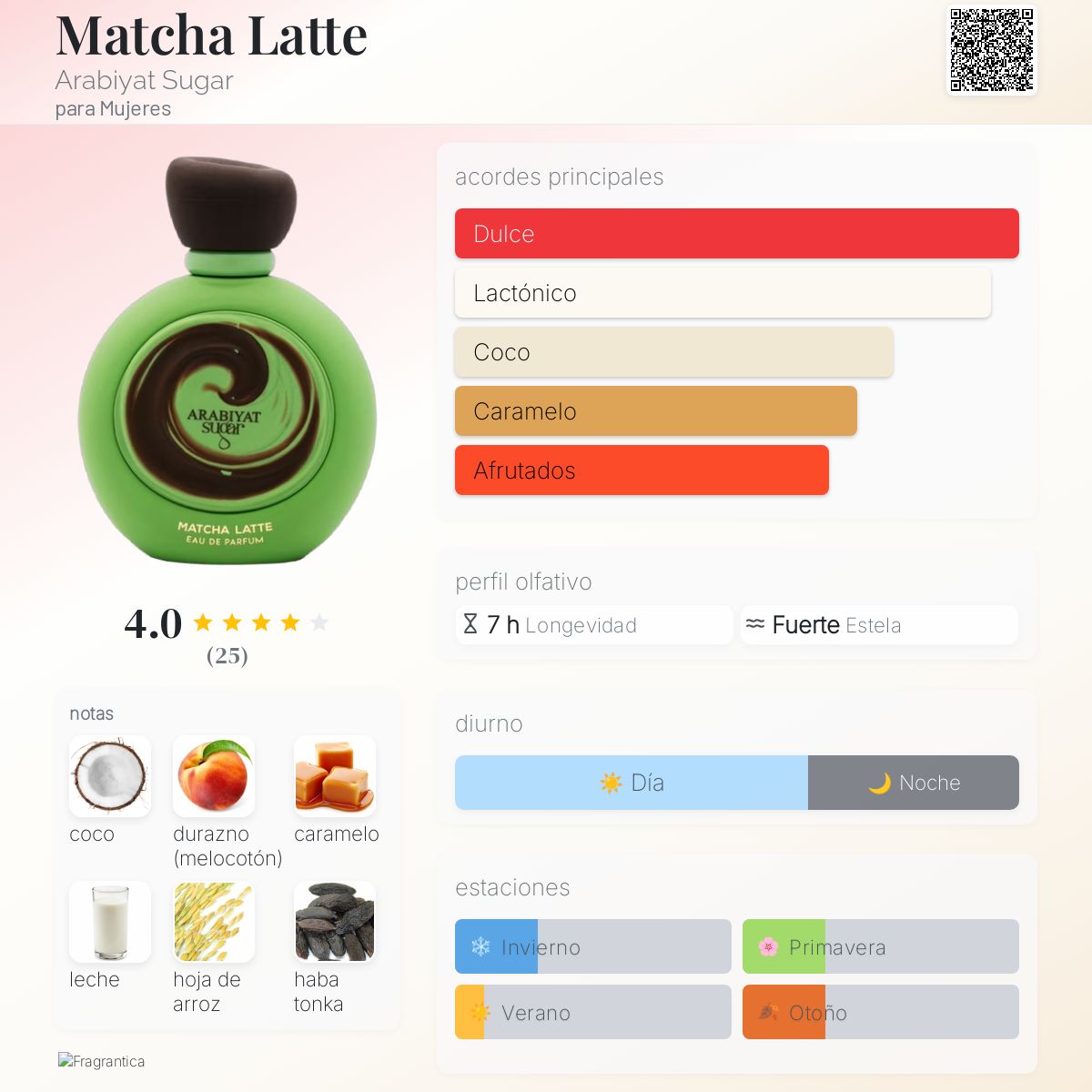 Matcha Latte - Aromática CR