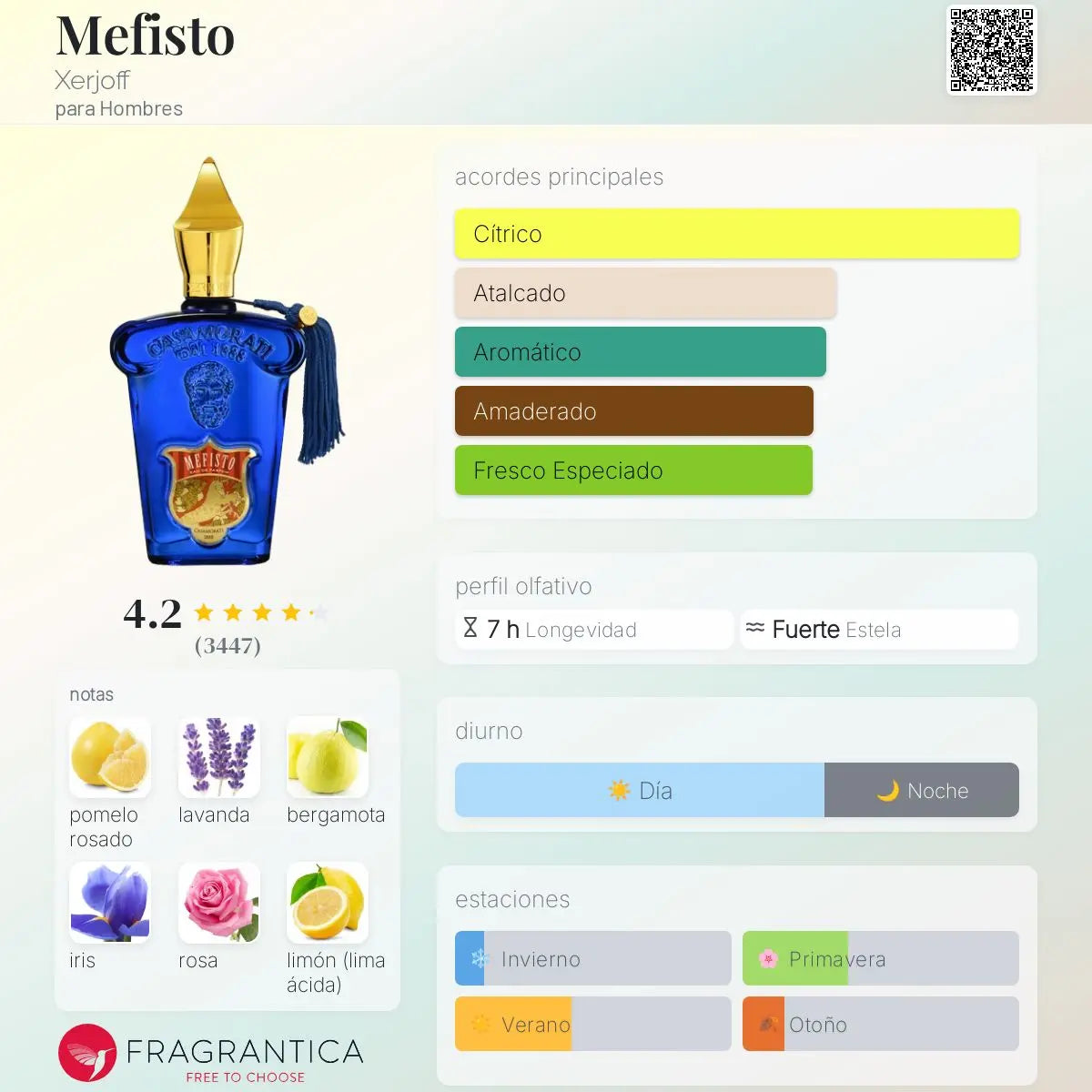 Mefisto - Aromática CR