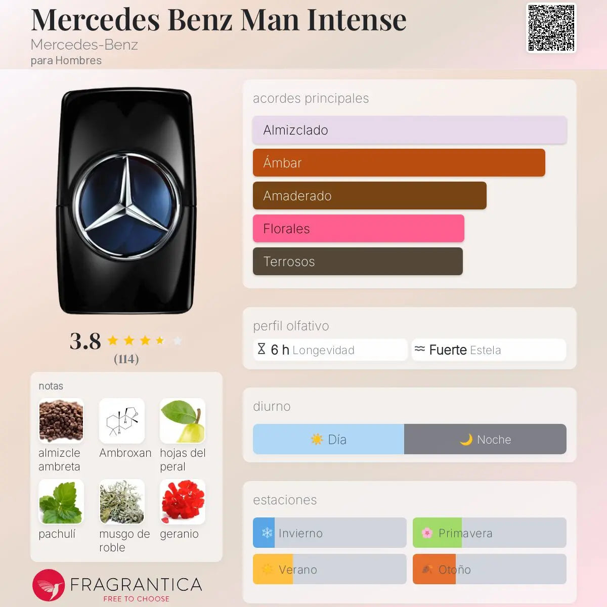 Mercedes Benz Man Intense - Aromática CR