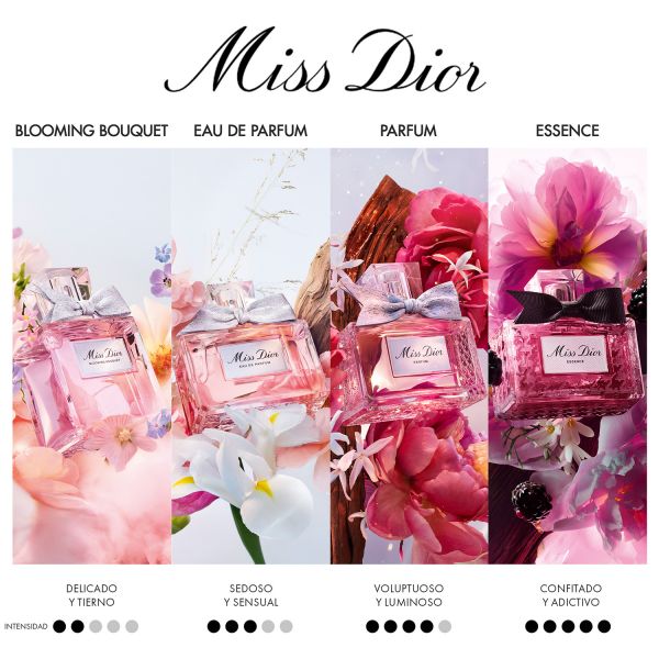Miss Dior Parfum - Aromática CR