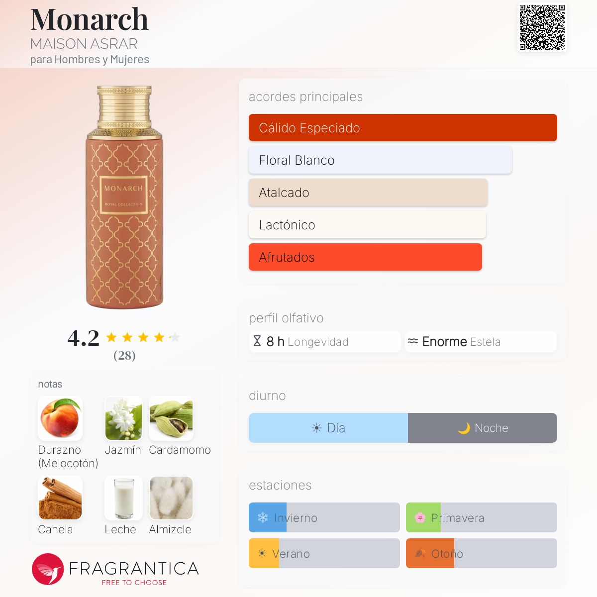 Monarch - Aromática CR