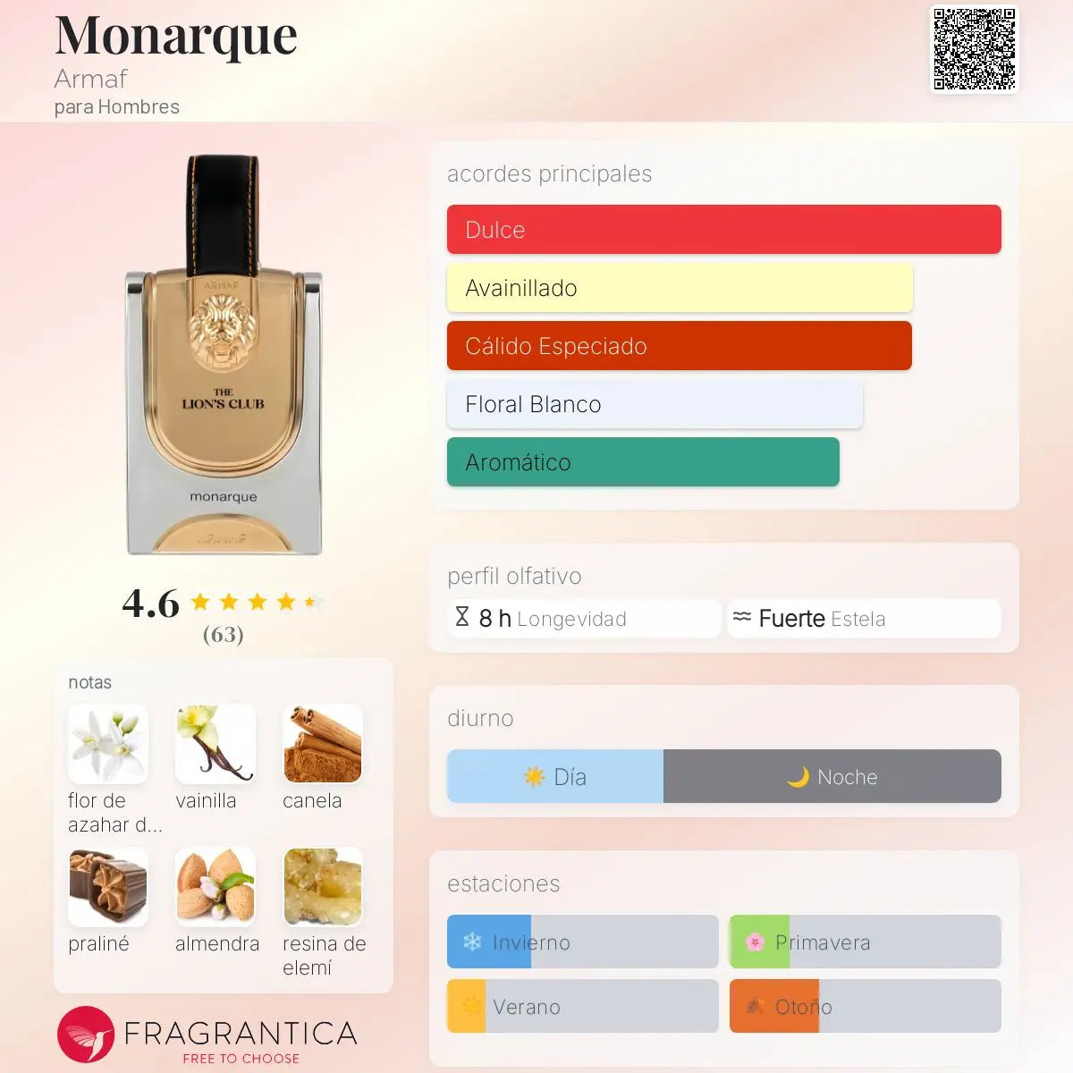 Monarque - Aromática CR