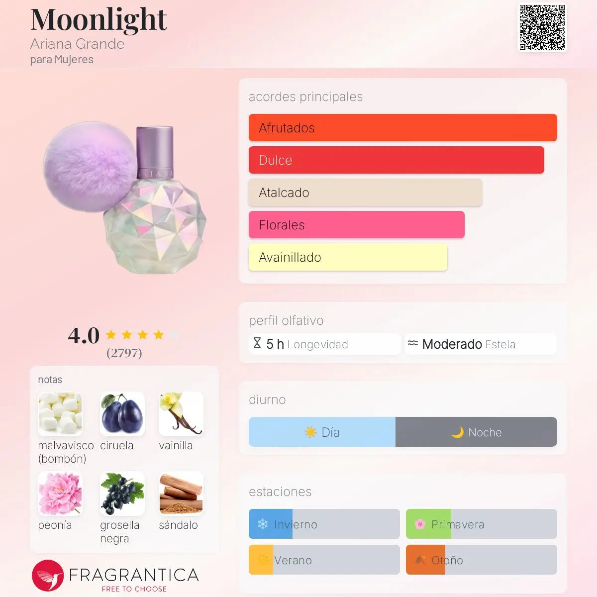 Moonlight - Aromática CR