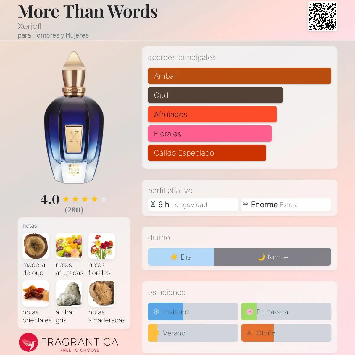 More Than Words - Aromática CR