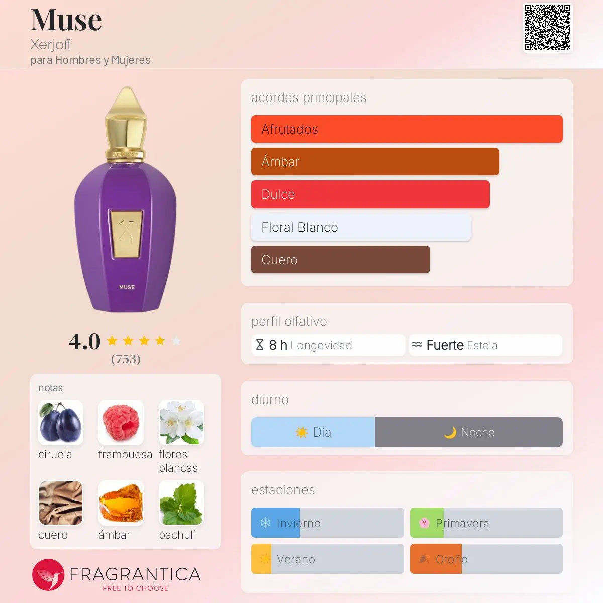 Muse - Aromática CR