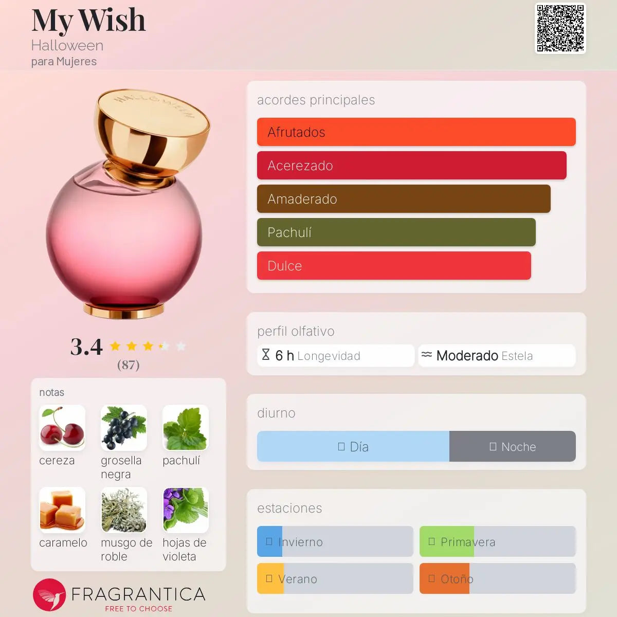 My Wish Halloween - Aromática CR