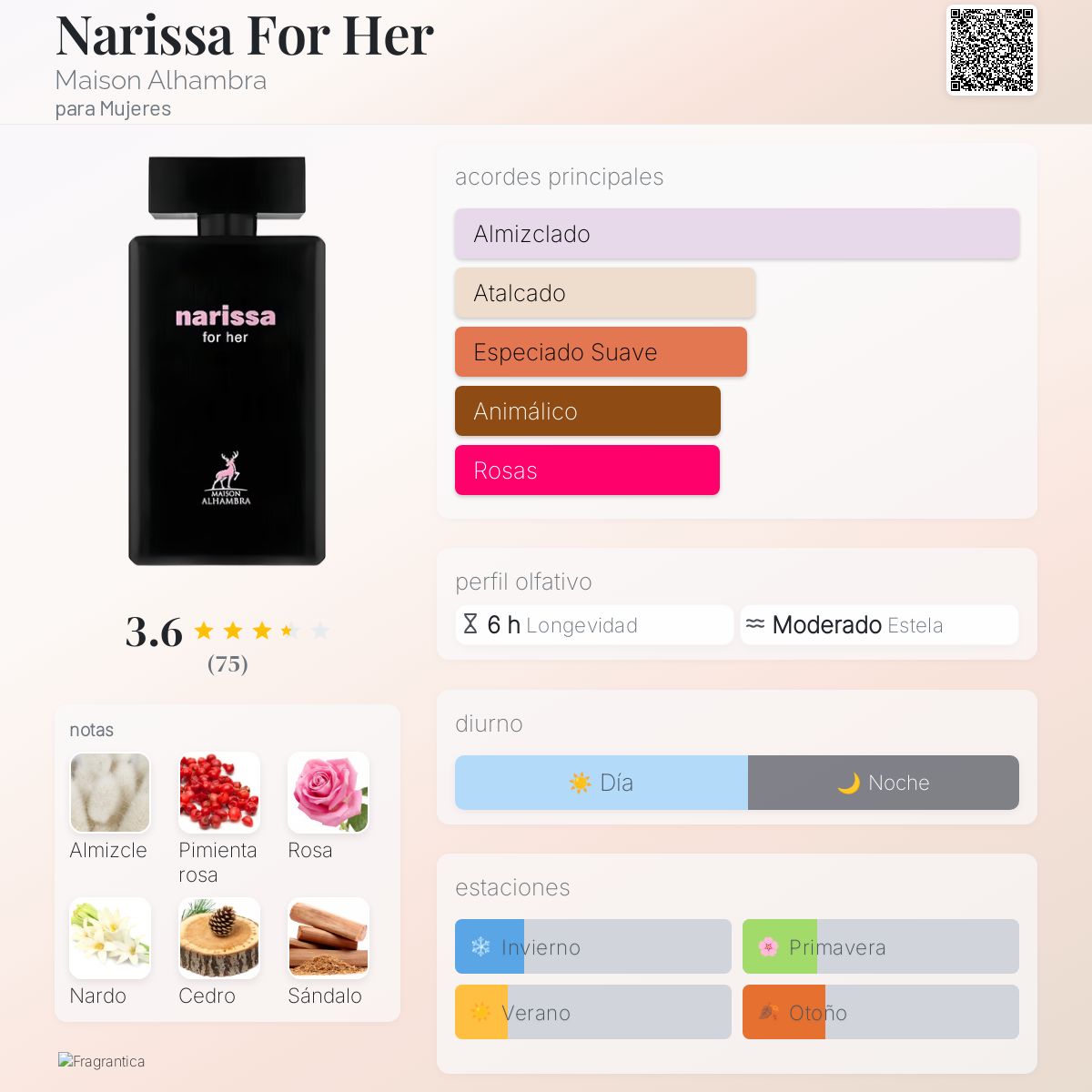 Narissa For Her - Aromática CR