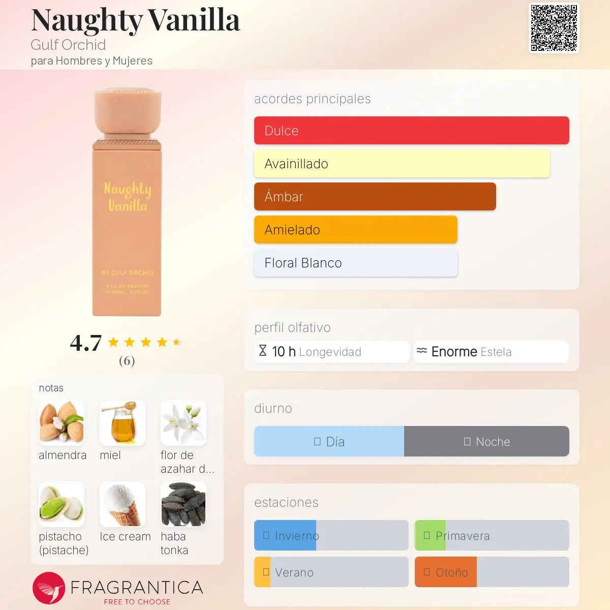 Naughty Vanilla - Aromática CR