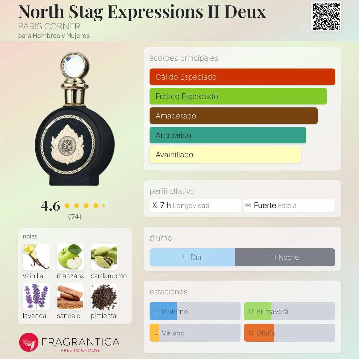 North Stag Expressions II Deux - Aromática CR