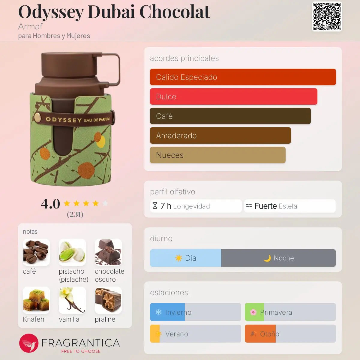 Odyssey Dubai Chocolat - Aromática CR