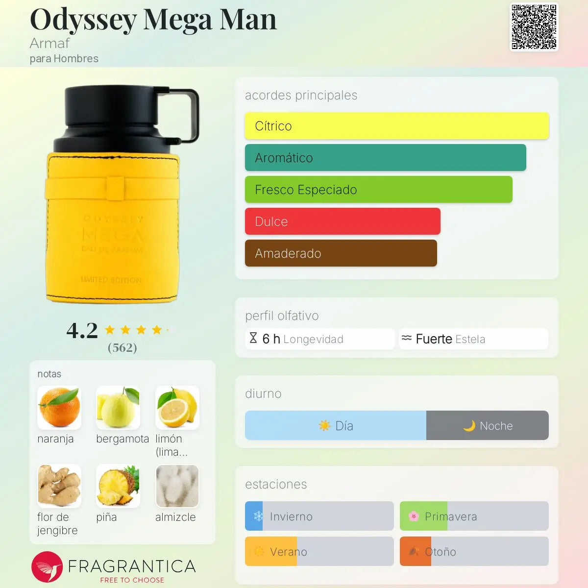 Odyssey Mega - Aromática CR