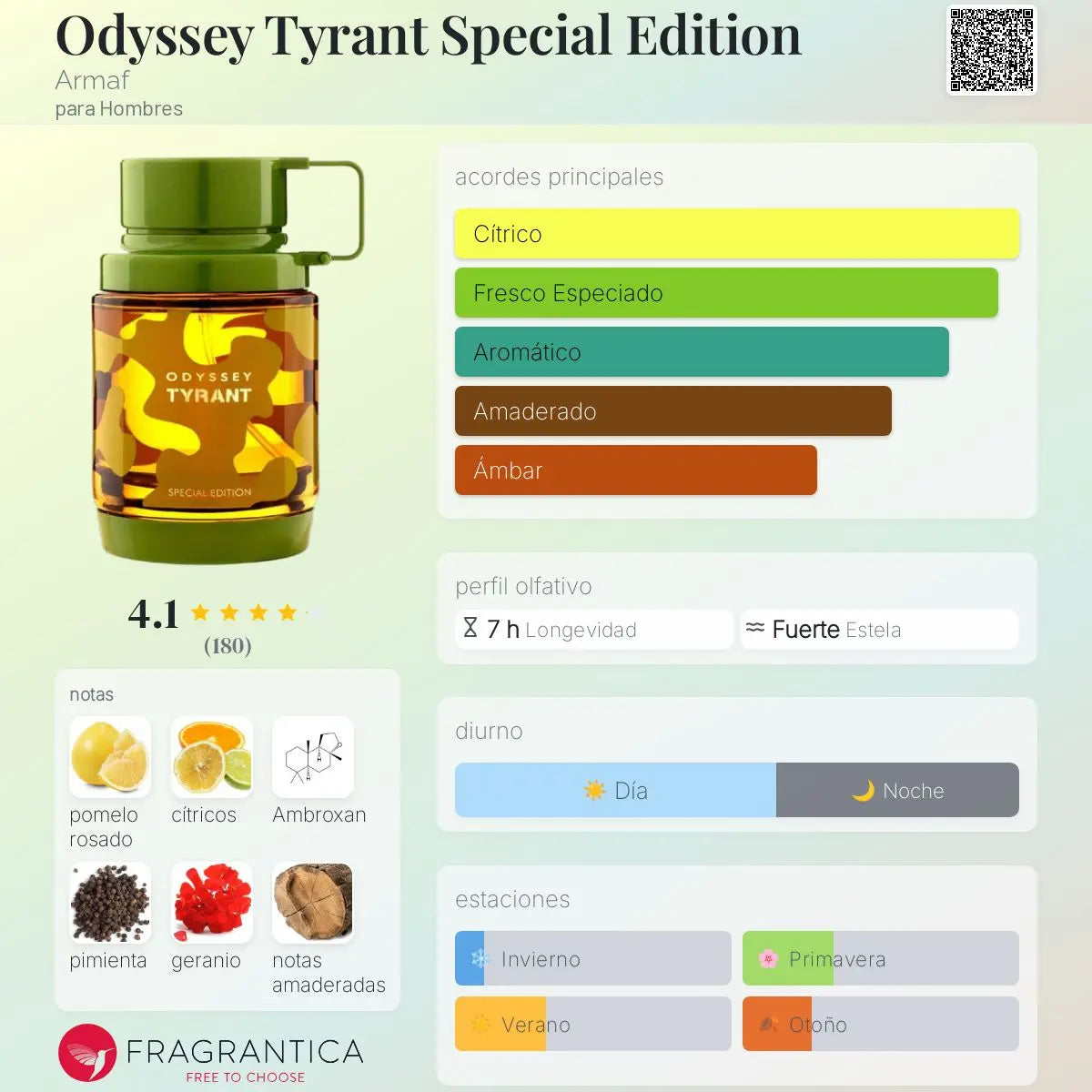 Odyssey Tyrant - Aromática CR