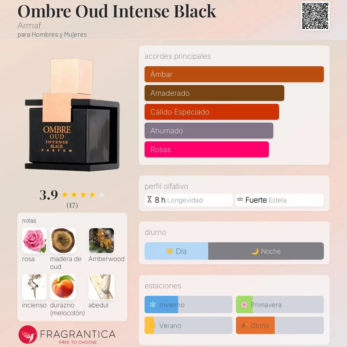 Ombre Oud Intense Black - Aromática CR