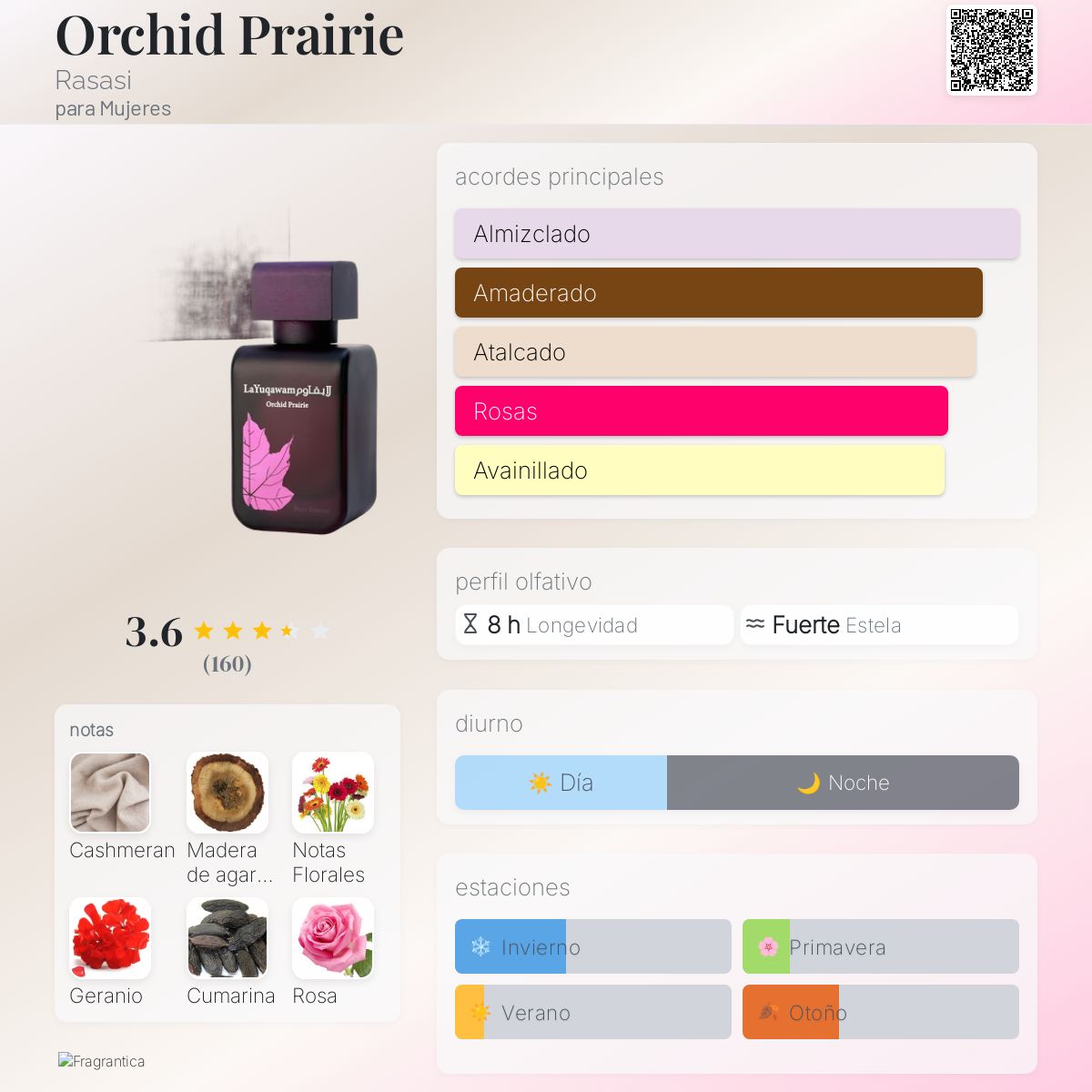 Orchid Prairie - Aromática CR