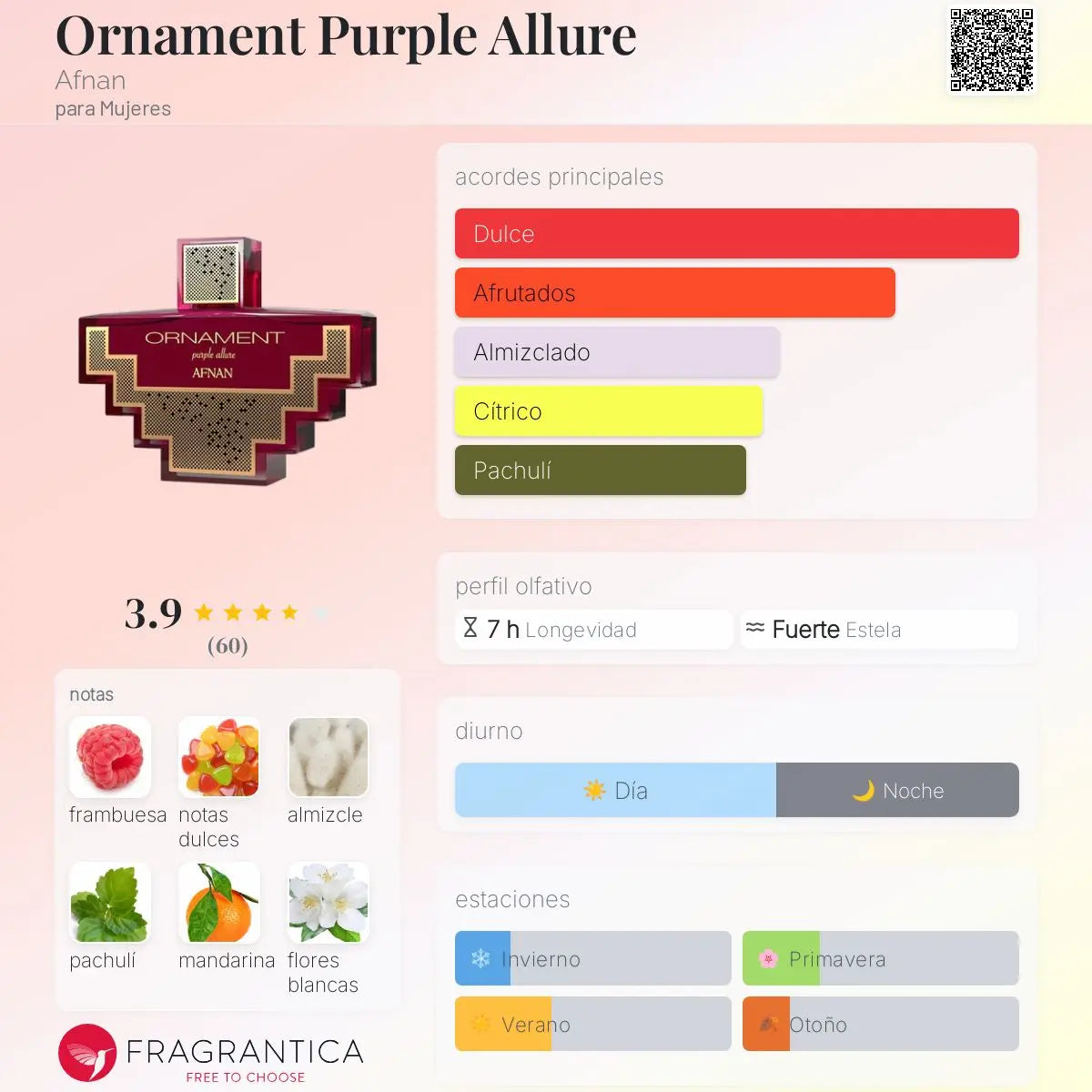 Ornament Purple Allure - Aromática CR