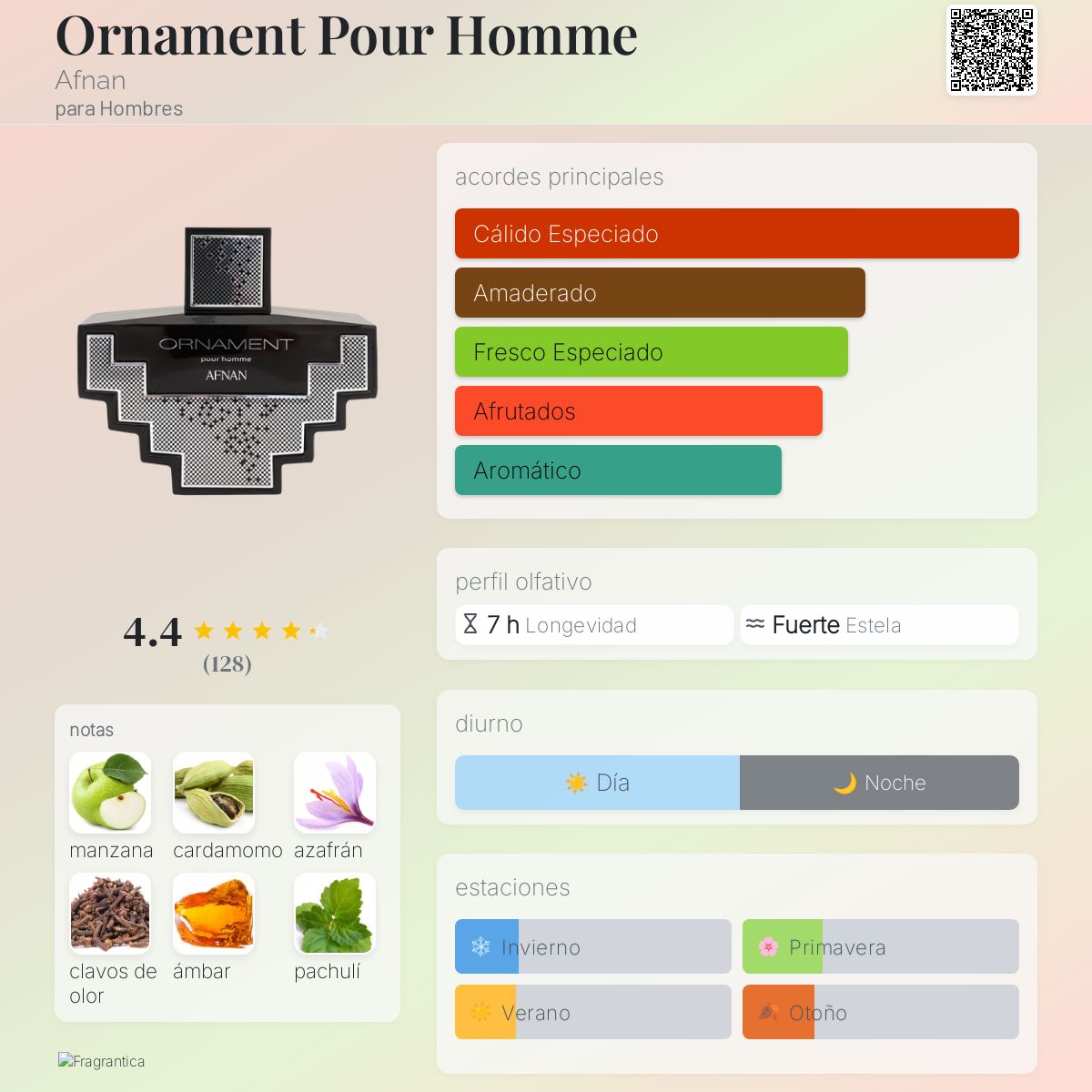 Ornament Pour Homme - Aromática CR