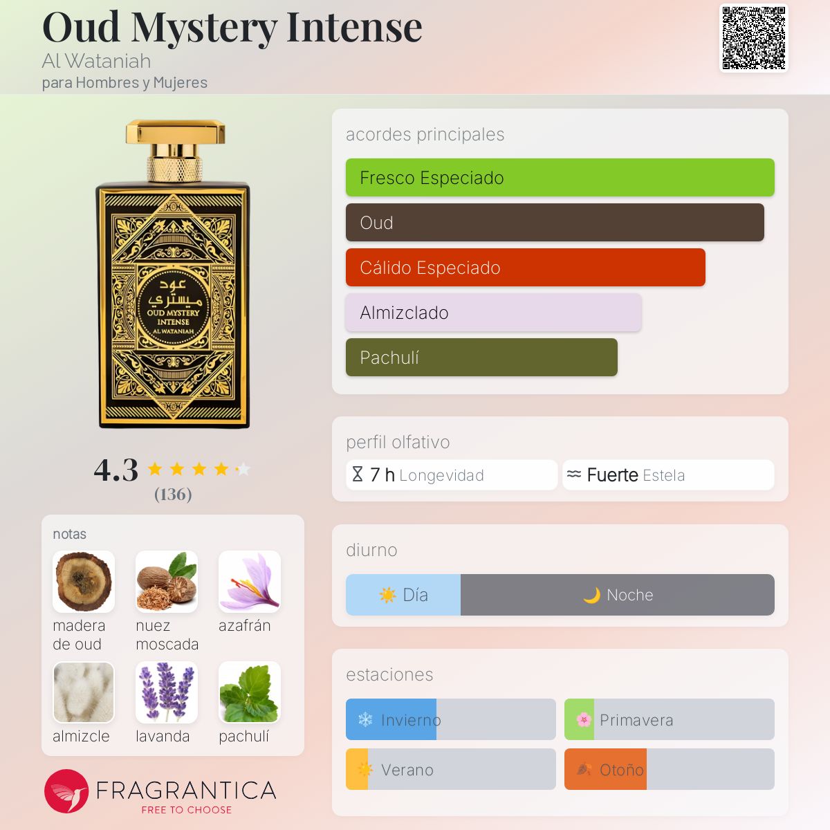 Oud Mystery Intense - Aromática CR