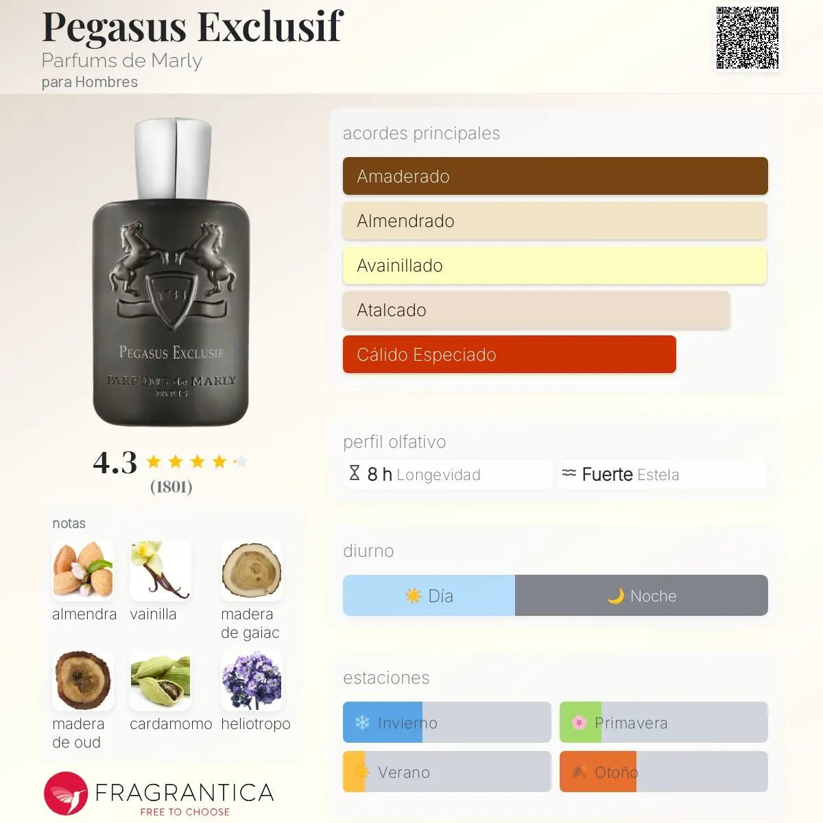 Pegasus Exclusif - Aromática CR