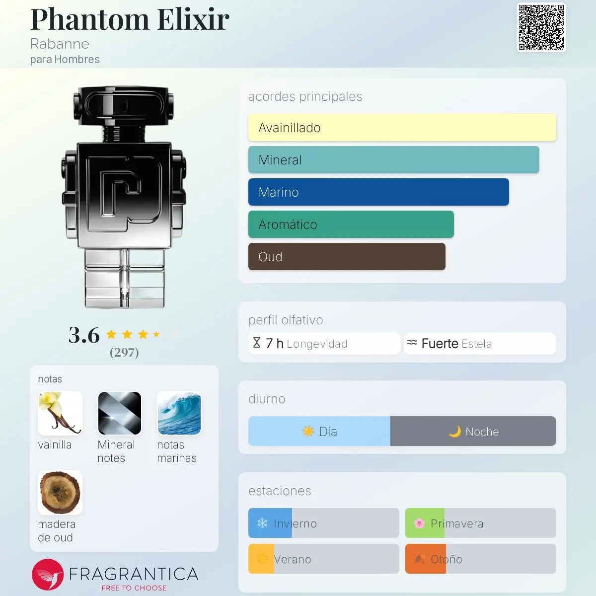 Phantom Elixir - Aromática CR