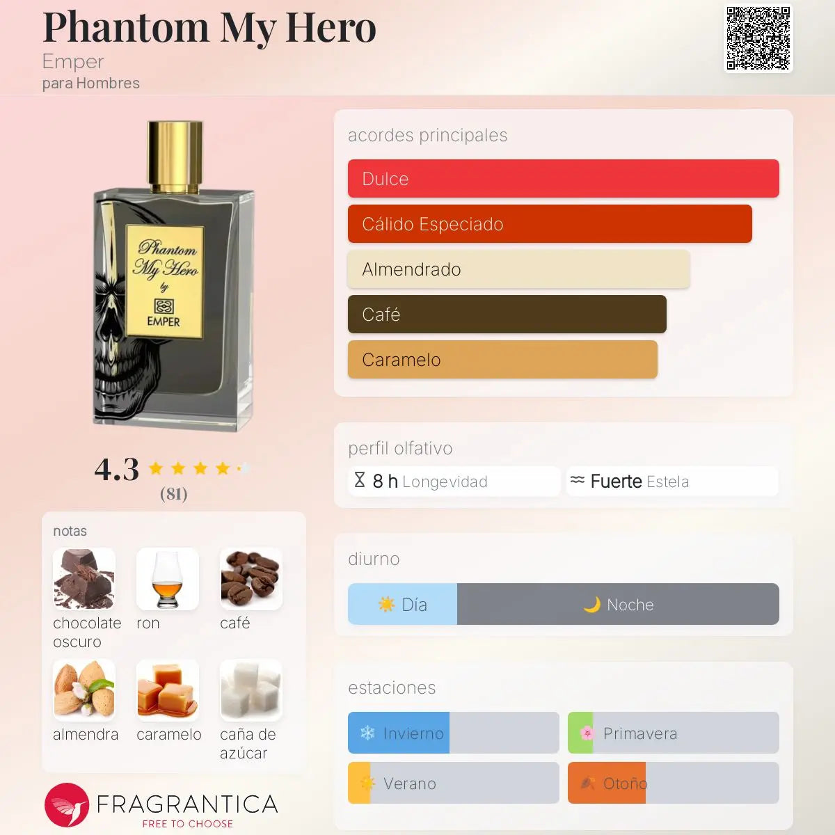 Phantom My Hero - Aromática CR