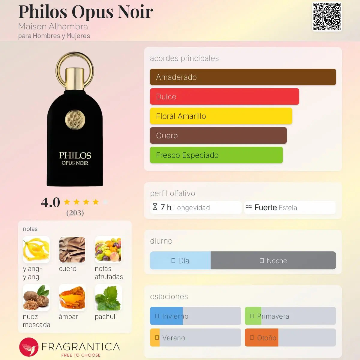 Philos Opus Noir - Aromática CR