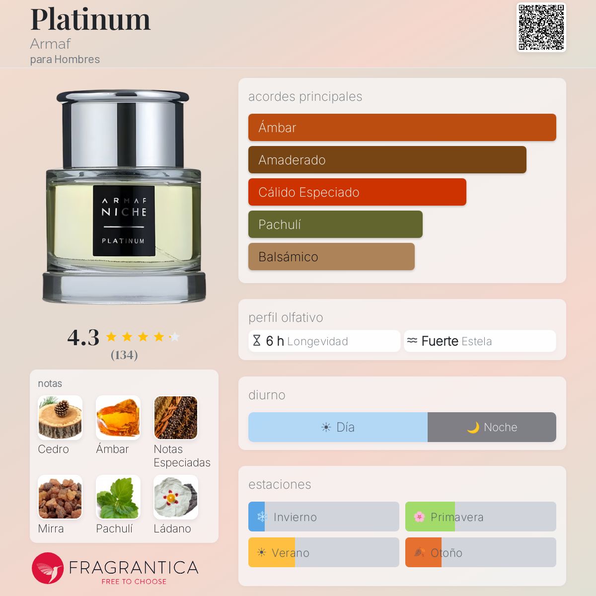 Platinum - Aromática CR