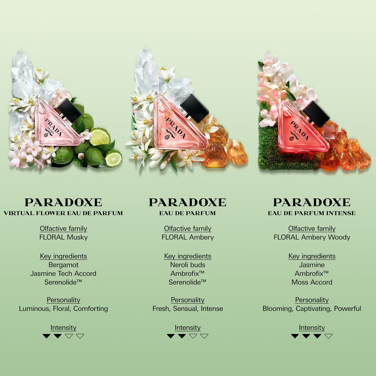 Prada Paradoxe Intense - Aromática CR