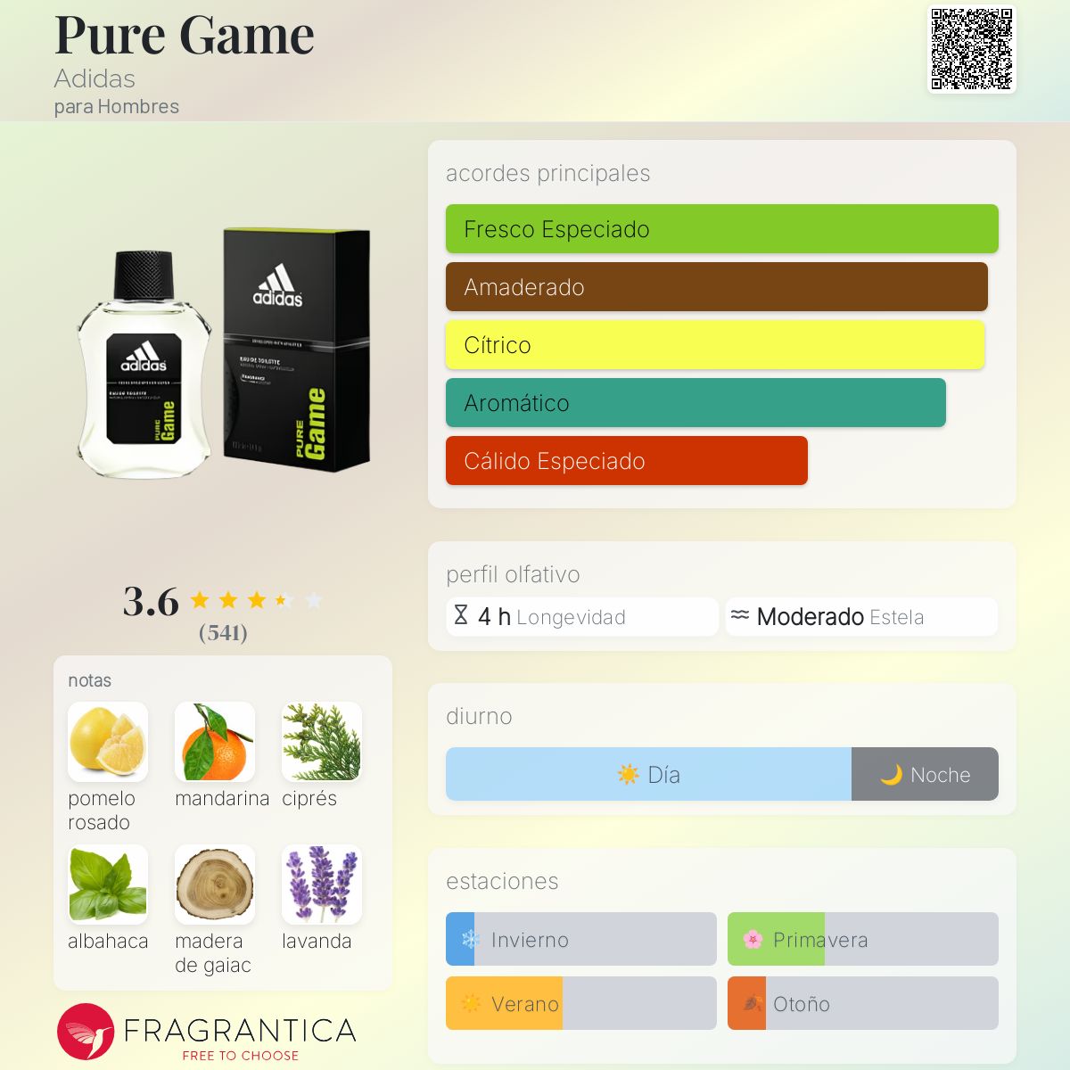 Pure Game - Aromática CR