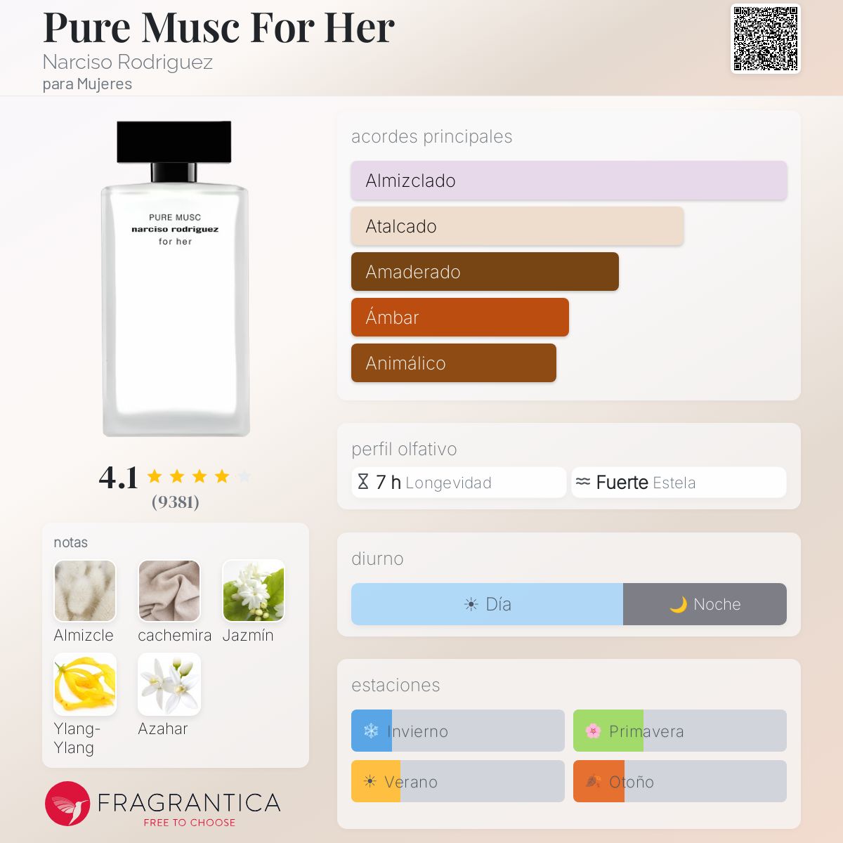 Pure Musc For Her - Aromática CR