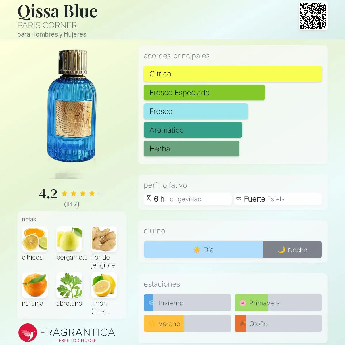 Qissa Blue - Aromática CR