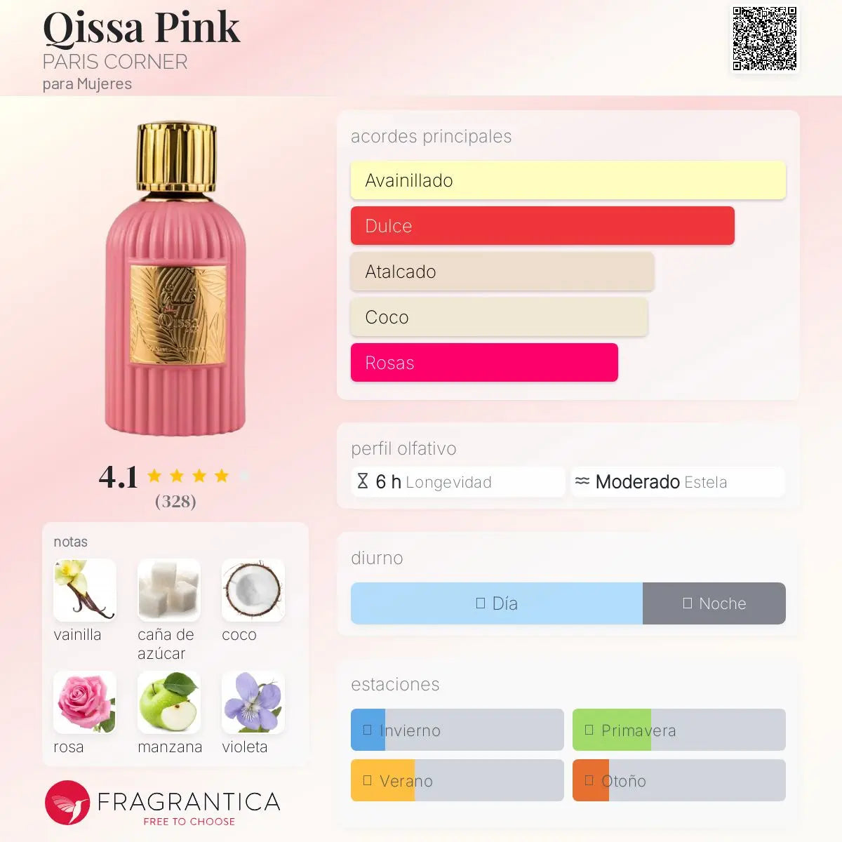 Qissa Pink - Aromática CR