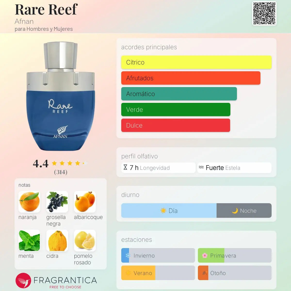 Rare Reef - Aromática CR